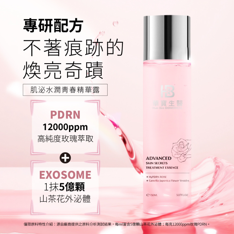 HB華寶生醫－肌泌水潤青春精華露(玫瑰PDRN+山茶花外泌體） 🌹醫美級青春露🌸