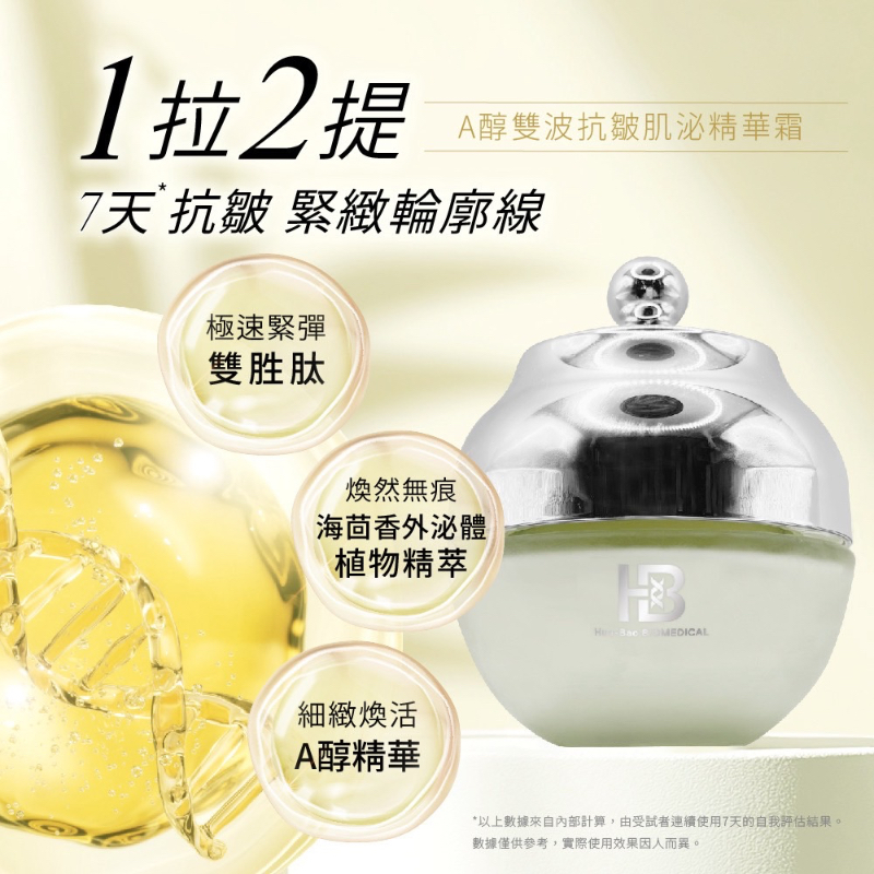 HB華寶生醫-A醇雙波抗皺肌泌精華霜(海茴香外泌體添加）